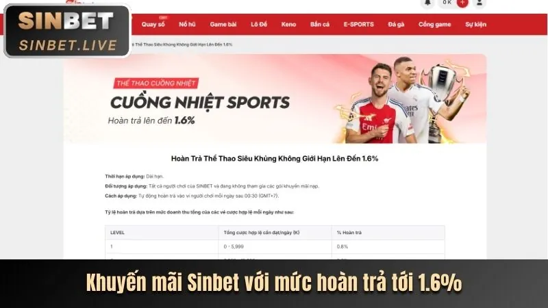 Game slot nổ hũ